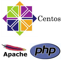 Centos 7 搭建Apache+PHP环境